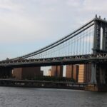 Hängebrücke Brooklyn Bridge